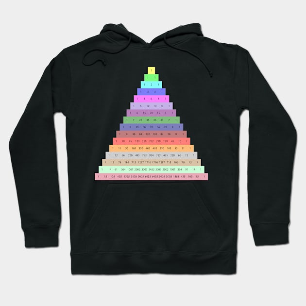 Pascal's Triangle Hoodie by ScienceCorner